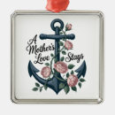 Search for mother of the groom christmas tree decorations For a godmother