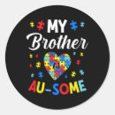 Search for support diversity stickers Acceptance