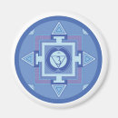 Search for third eye magnets Ajna