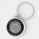 Search for zodiac sign key rings Taurus