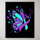 Search for depression ribbon posters Self care