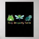 Search for cute dragonfly posters Funny
