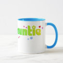 Search for baby niece mugs Nephew