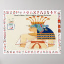 Search for egyptian hieroglyphics art Vintage