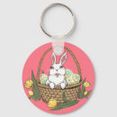 Search for basket rounded key rings Bunny rabbit