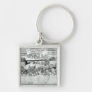 Search for 09th key rings Carolingian