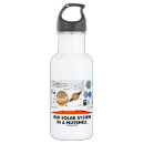 Search for solar system water bottles Astronomy