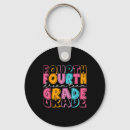Search for dream team key rings Grade