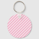 Search for wallpaper key rings Pattern