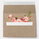 Search for kraft envelopes Baby shower