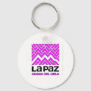 Search for llavero key rings Souvenirs of bolivia