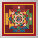 Search for earth element posters Mandala