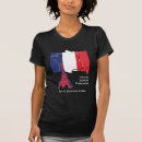 Search for bastille day tshirts French revolution