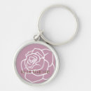 Search for retro wedding round key rings Modern