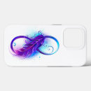Search for feathers iphone cases Purple