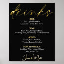 Search for non alcohol posters Wine