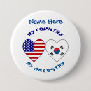 Search for ancestry badges Flag