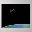 Search for iss Station