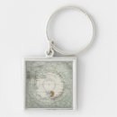 Search for projection key rings Small