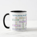 Search for crossword puzzles mugs Fun
