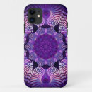 Search for flower kaleidoscope iphone cases Mandala