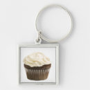 Search for chocolate cupcake key rings Dessert