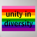 Search for flag pattern posters Pride