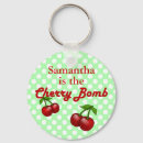 Search for cherry red key rings Girly