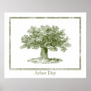 Search for arbor day posters Environment