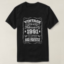Search for 1991 tshirts Made in 1991
