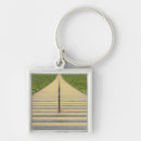 Search for bavaria germany key rings Nobody