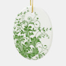 Search for shades christmas tree decorations Stylish