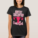 Search for hysterectomy gifts Well