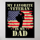 Search for military veteran posters America