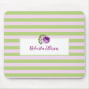 Search for professing mousepads Occupation
