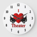 Search for theatre clocks Masks