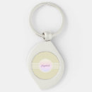 Search for shimmering key rings Stylish