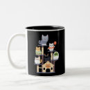 Search for funny horror mugs Pumpkin