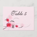 Search for black cherry postcards White