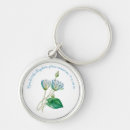 Search for lotus flower key rings Vintage