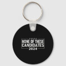 Search for candidate key rings America