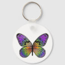 Search for mum easter key rings Baby