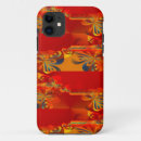 Search for abstract graphics iphone cases Seamless