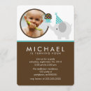 Search for festive birthday invitations Children