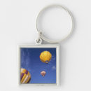 Search for teton key rings Sky
