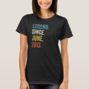 Search for 9 year old birthday tshirts Years