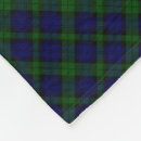 Search for clan tartans blankets Scotland