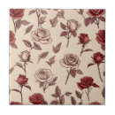 Search for red roses background tiles Vintage