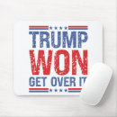 Search for won electronics Political
