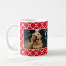 Search for red and white plaid mugs Cute